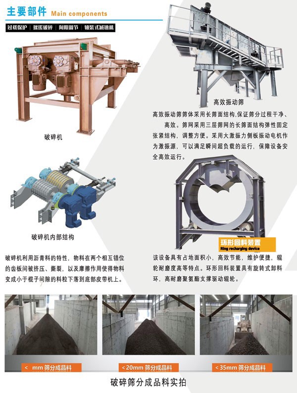 集成式LZP120型破碎筛分设备